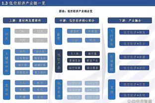 沃格尔谈杜兰特防字母哥：KD想承担最难的防守任务